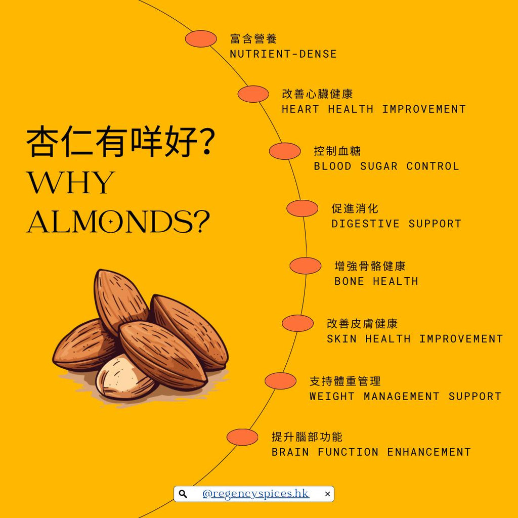 杏仁有咩好？Why Almonds?