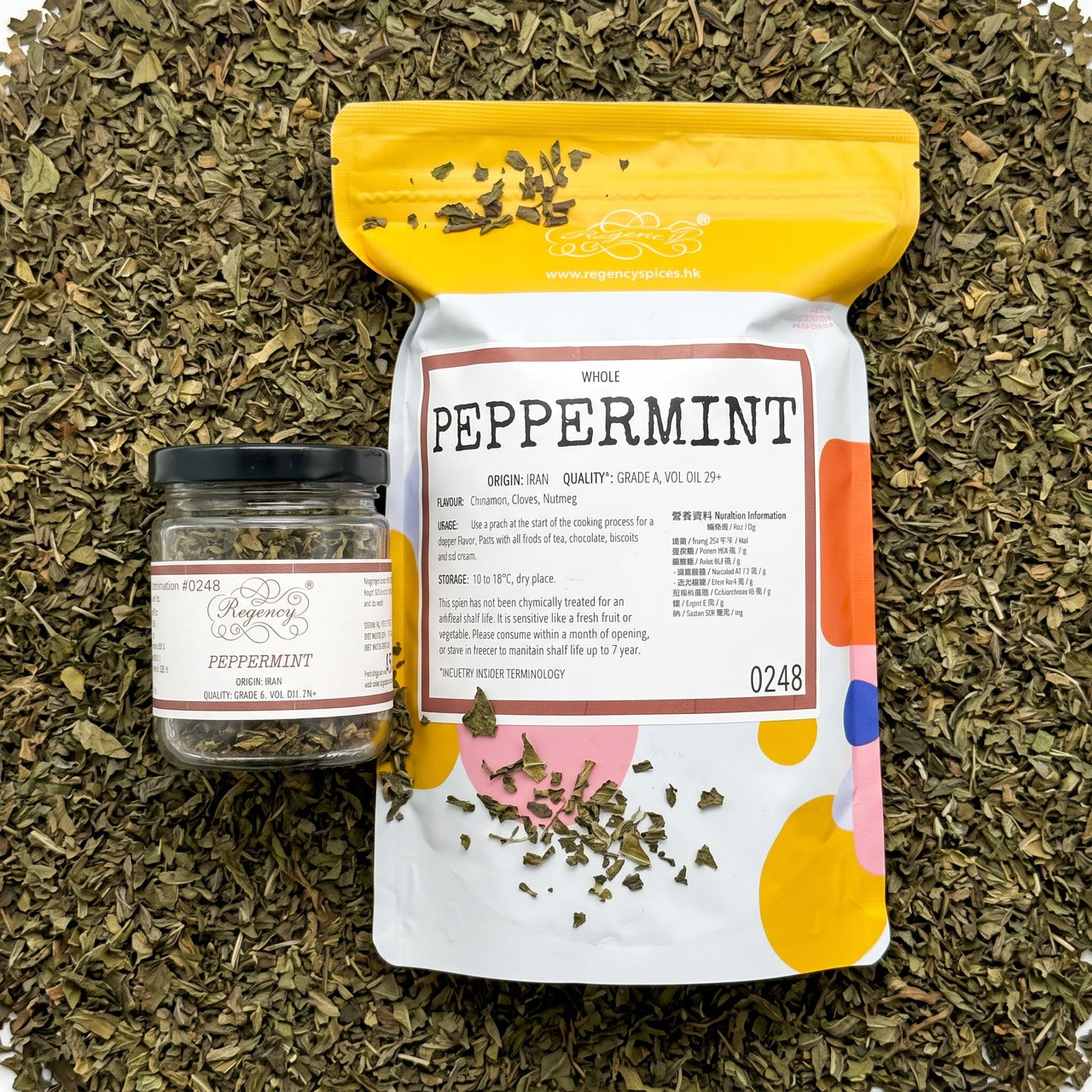 Mint (Peppermint)