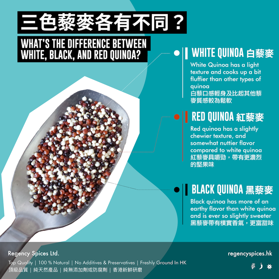 藜麥（三色，有機）