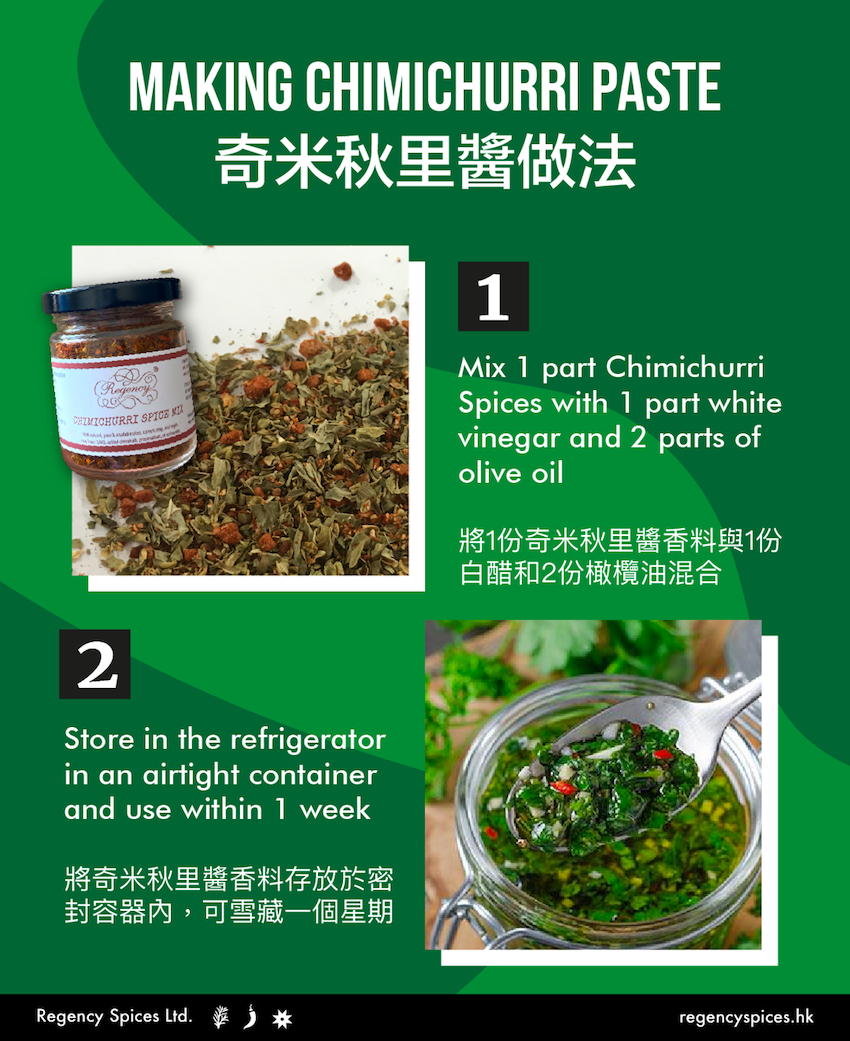Chimichurri Spice Mix (Red)